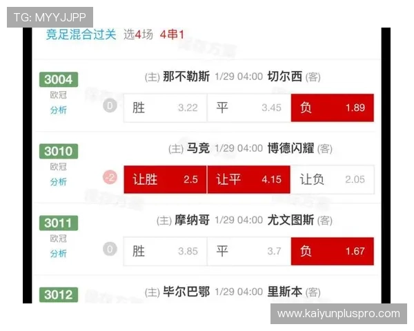 开云体育6月赛程前瞻欧洲杯美洲杯BP博弈爆冷预测