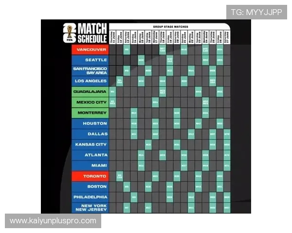 开云世界杯专区上线赛程表比分预测出线形势全掌握