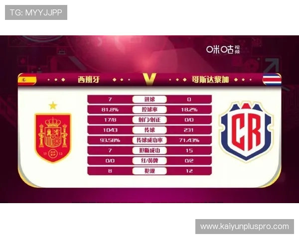 迎接2026年世界杯狂欢开云千万奖池电子真人防骗避坑攻略