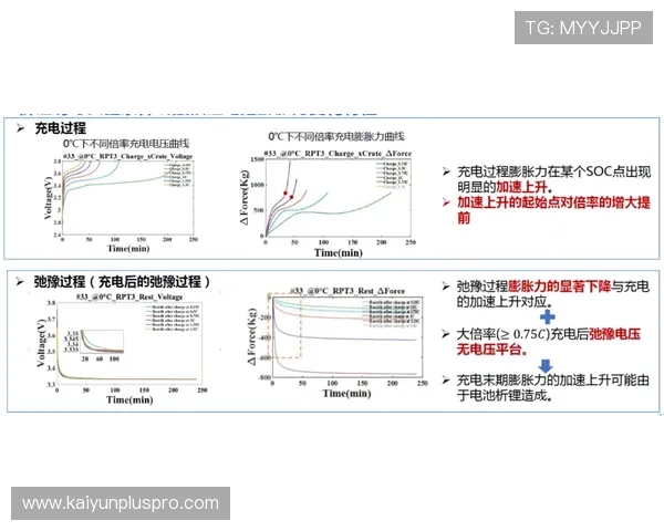 波胆排除法怎么用 防骗避坑电子真人规则技巧