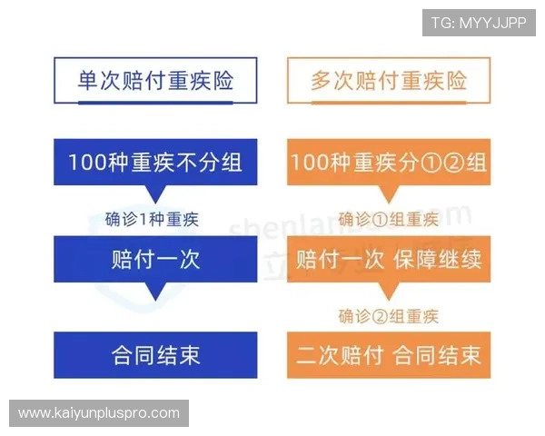 开云玩球黑钱真的吗 彩票高频玩法防骗避坑指南